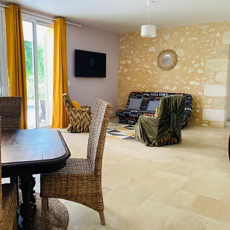 Domaine De Garat Panzió