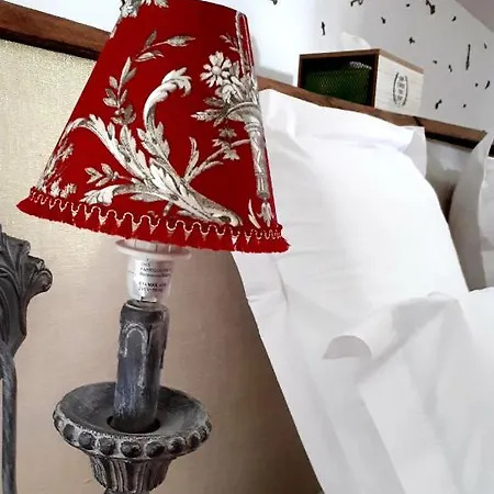 Domaine De Garat Floirac